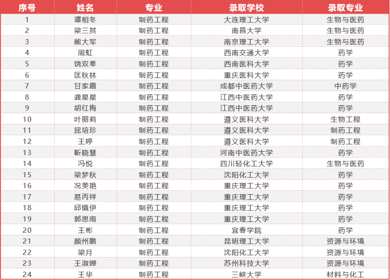 1594871750063093515.png 图片1.png