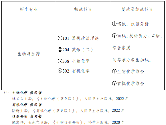 XvoN_1725682311453066909.png 微信图片_20240907121137.png