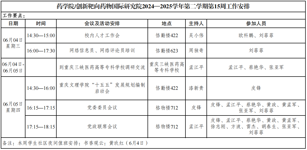第15周工作安排-伟德国际victor1946创新靶向药物国际研究院2024-2025学年 第二学期更新.png